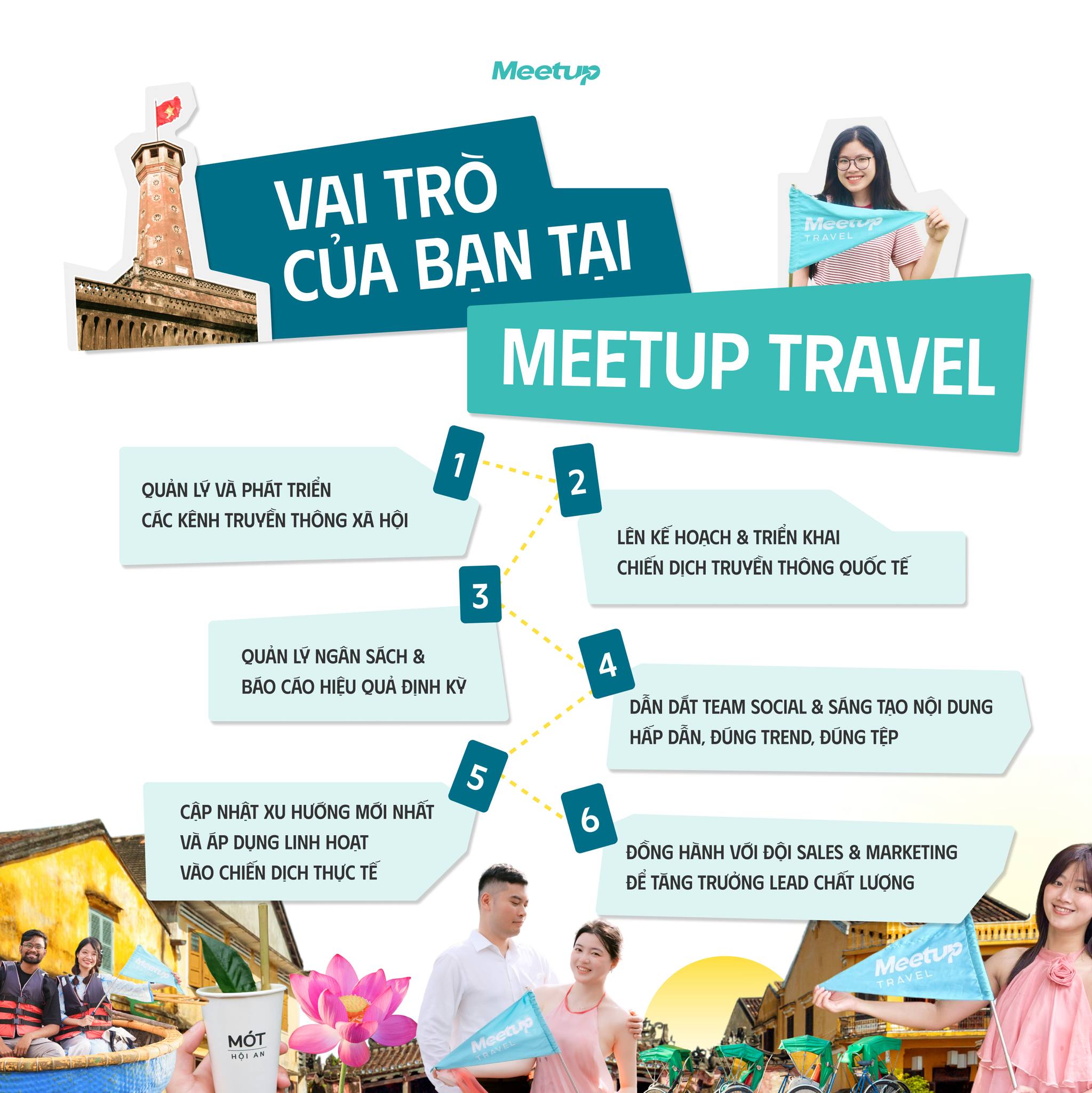 Meetup Travel Tuyển Dụng