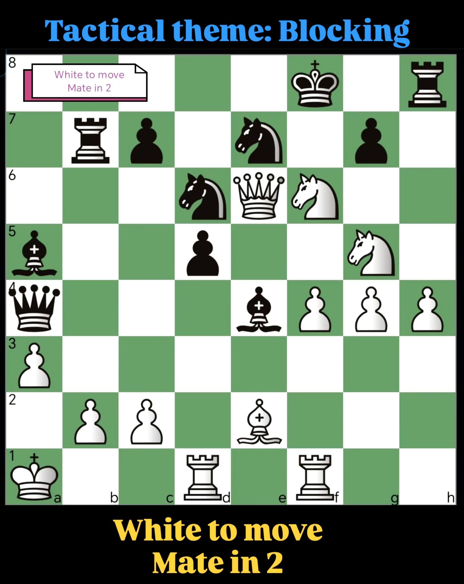 Checkmate Patterns You Must Know #6: Hook Mate A hook mate happens