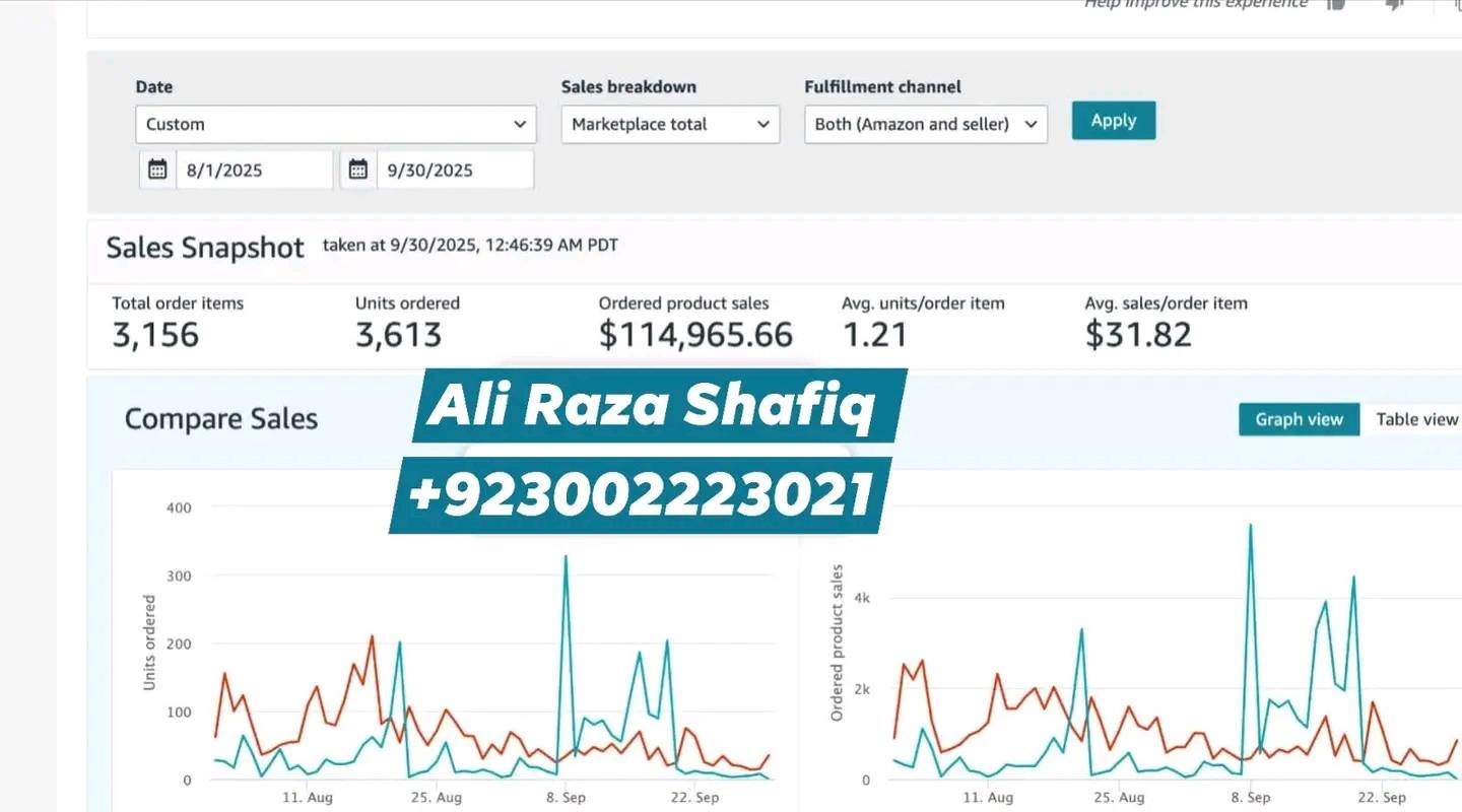 Ali Raza Fba