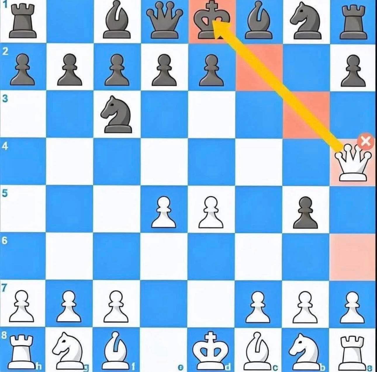 Hello, why is this not a checkmate? 9心2 2 કજજજ 王 王 3 2 4 5