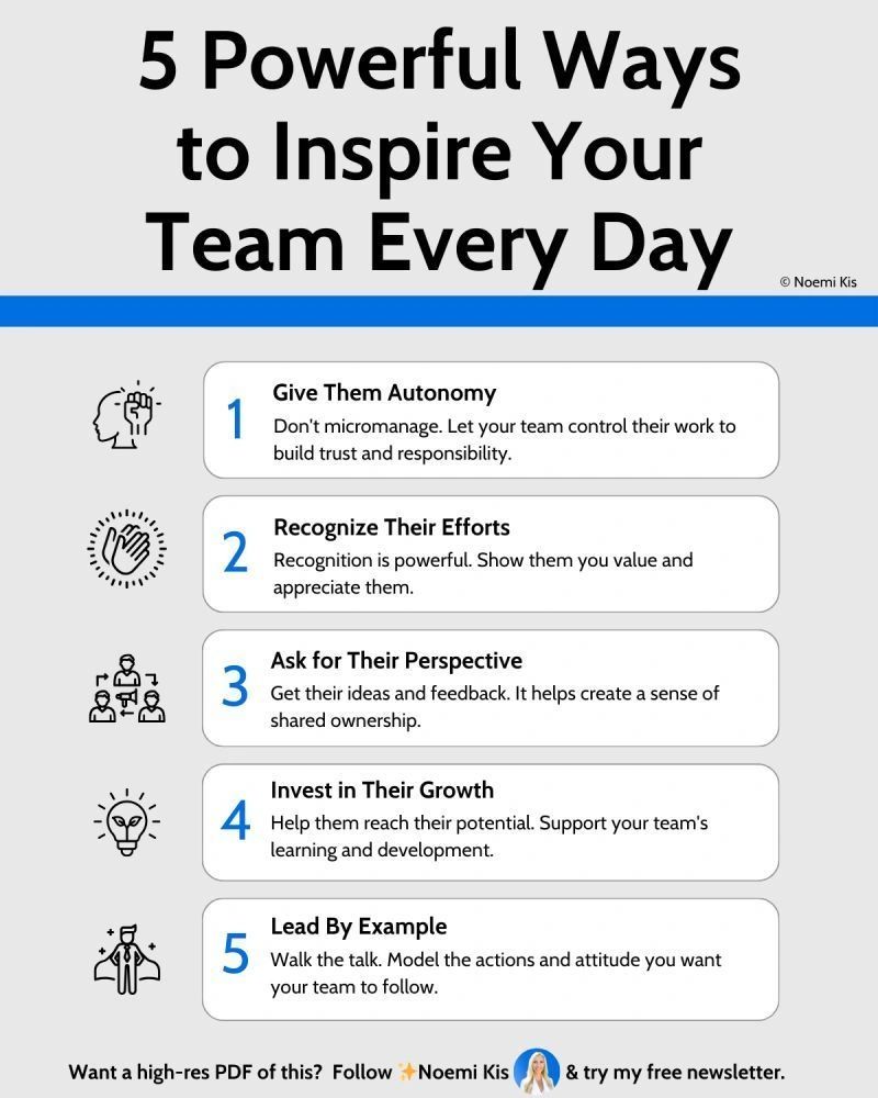 Growth - 5 Powerful Ways to Inspire Your Team Every Day What motivates ...