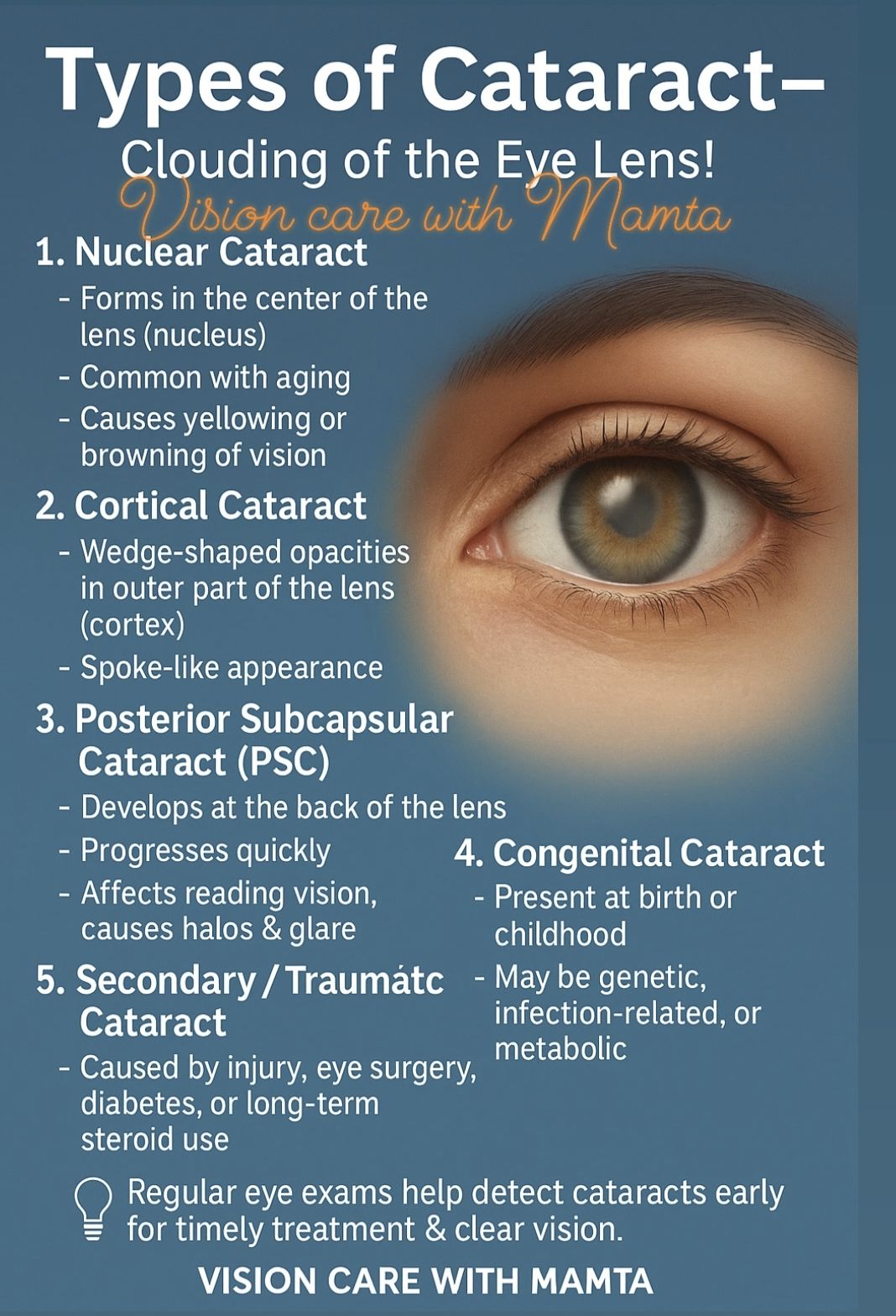 Types of age-related cataracts and their symptoms