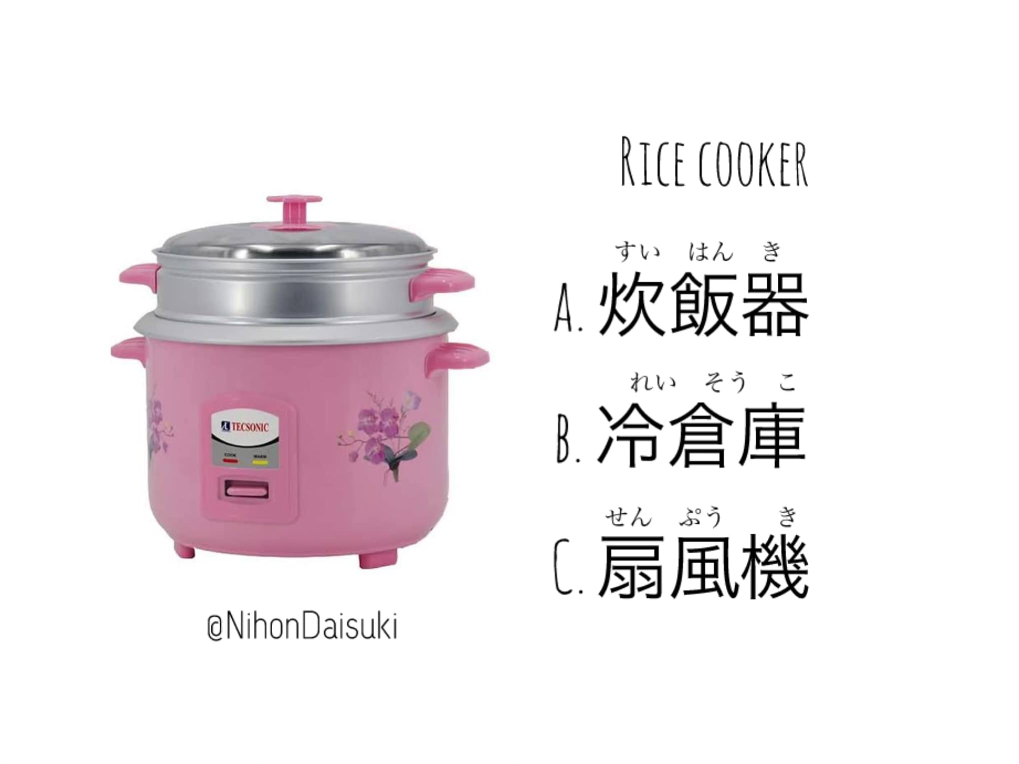 1980s Vintage Sanyo 10-Cups Automatic Rice Cooker Made in Japan
