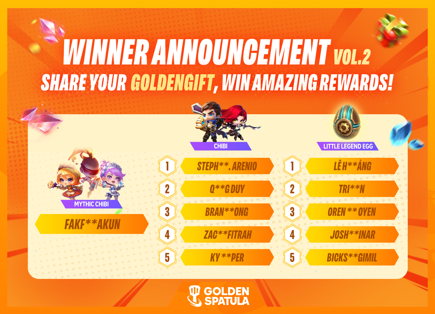 Golden - Winners Announcement Vol.2🎉 Congratulations to the lucky ...