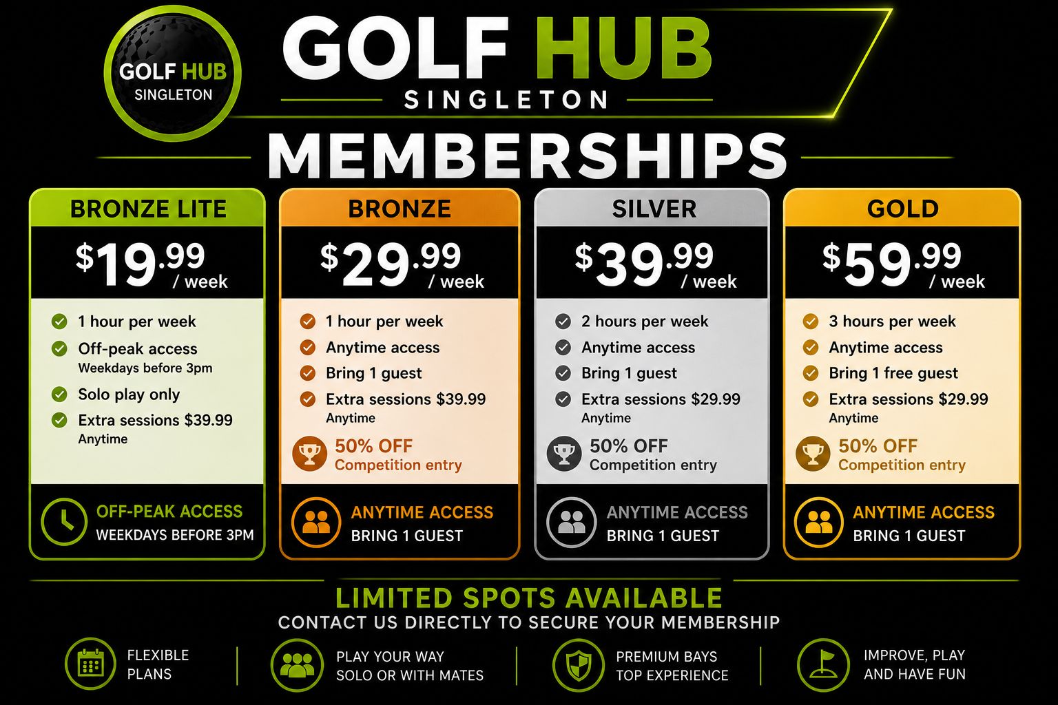 Golf Hub - Singleton | Singleton NSW