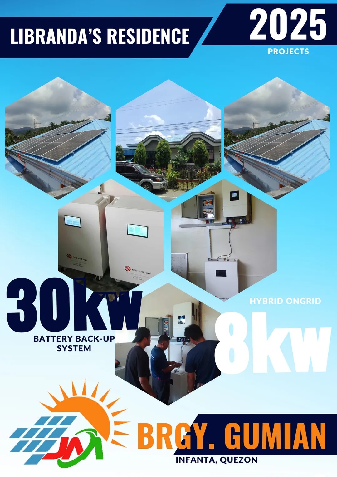 JM - THE SOLAR ENERGY FOR YOUR HOME AND BUSINESS!☀️ JM INNOTECH SOLAR ...
