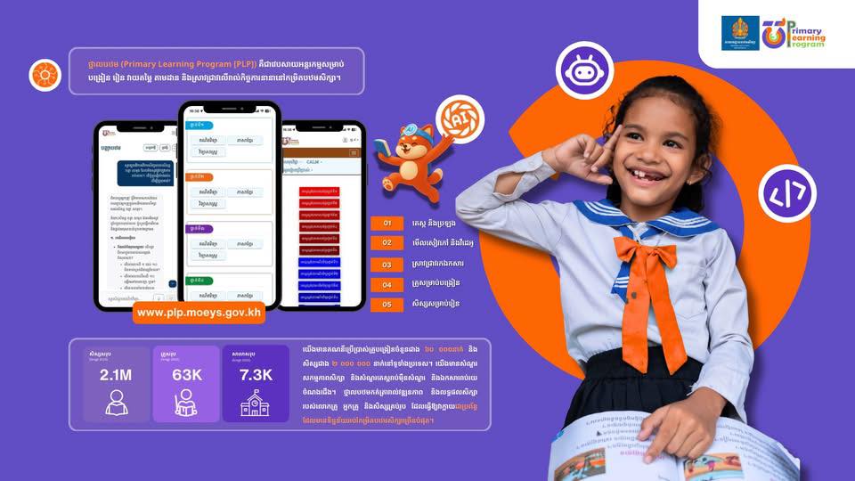 ថ្នាលបឋម Primary Learning Program-PLP | Phnom Penh