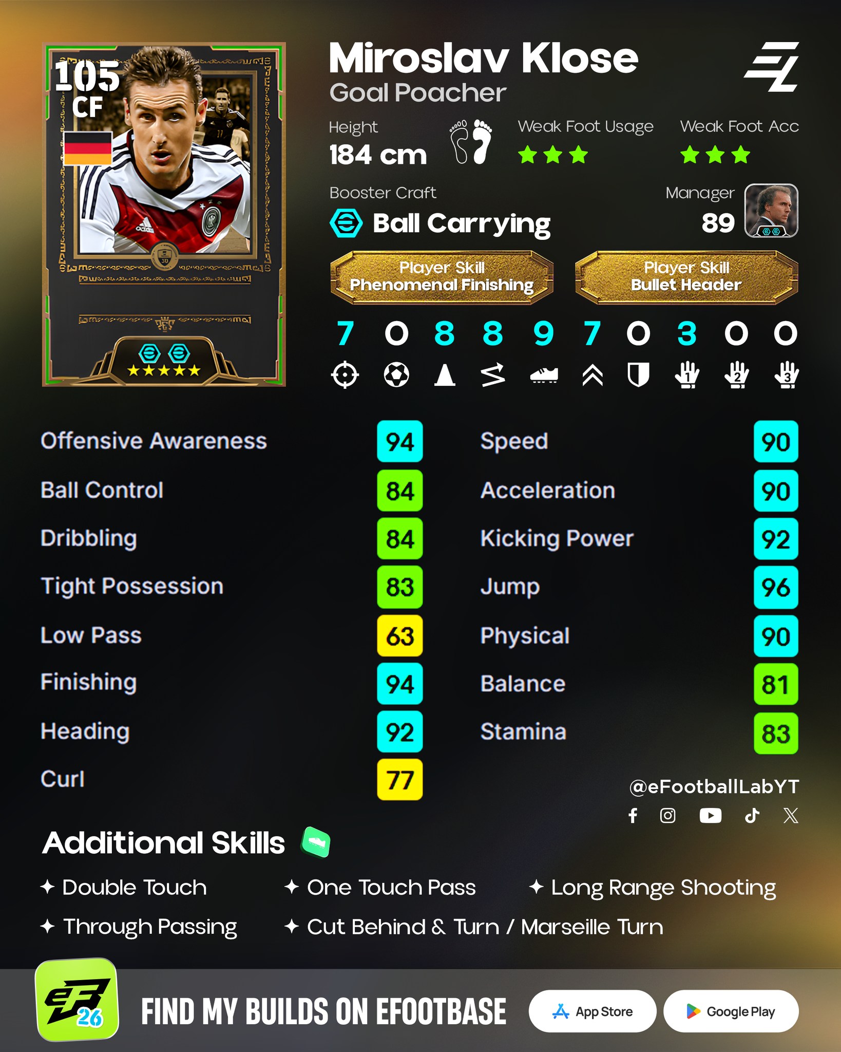 France 1998' Pack Epic Player Patrick Vieira Custom Training Guide