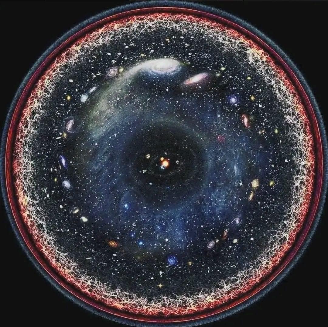 Entire Universe squeezed into a single image.
