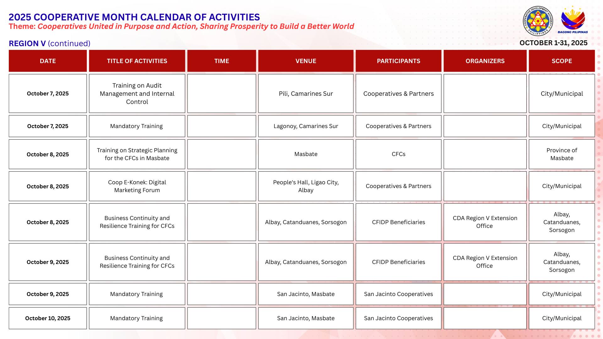 Cooperative... - Cooperative Development Authority