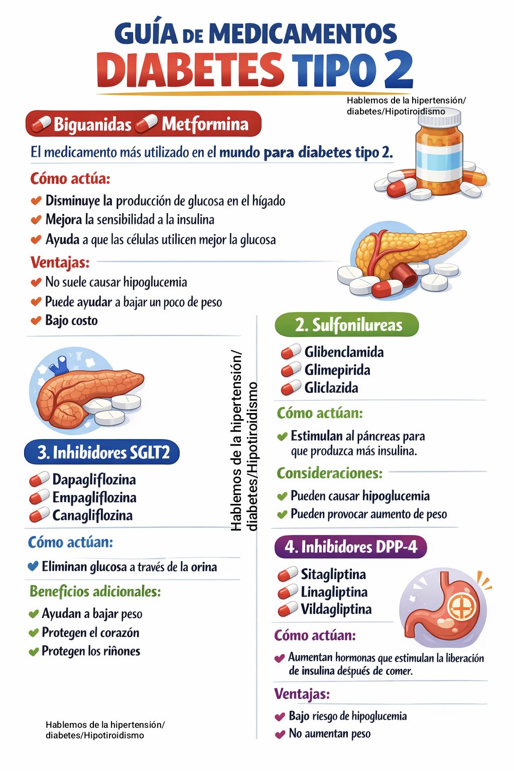 agonistas glp-1 nombres comerciales glp 1 nombre comercial Por qué los tratamientos con tienen un costo elevado? Cómo Ozempic, Wegovy, Mounjaro y – 🧠CLASIFICACIÓN GLP-1 QUE DEBES RECORDAR💊
