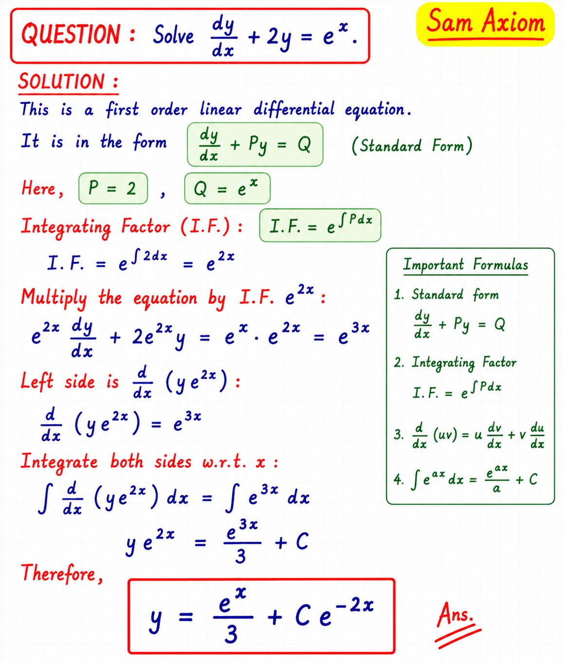Solution to differential equation?