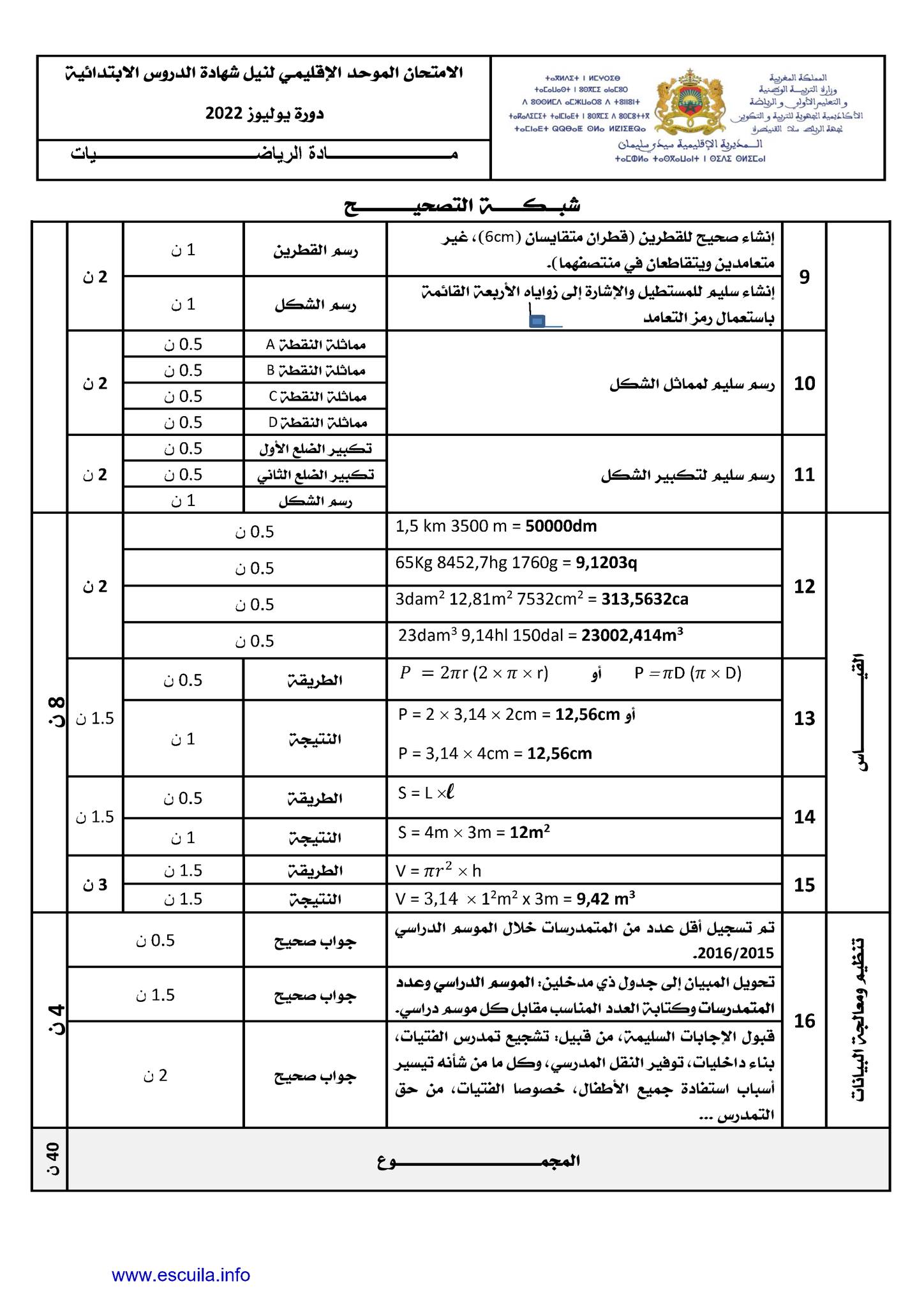 Etaalime - التعليم