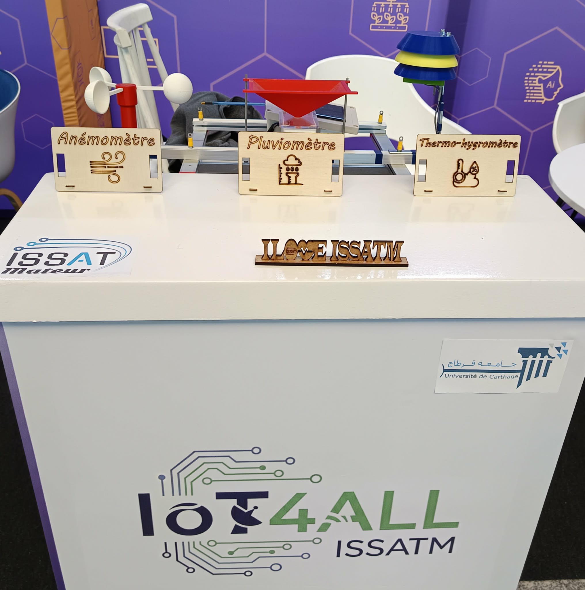 Club IoT4ALL-ISSATM