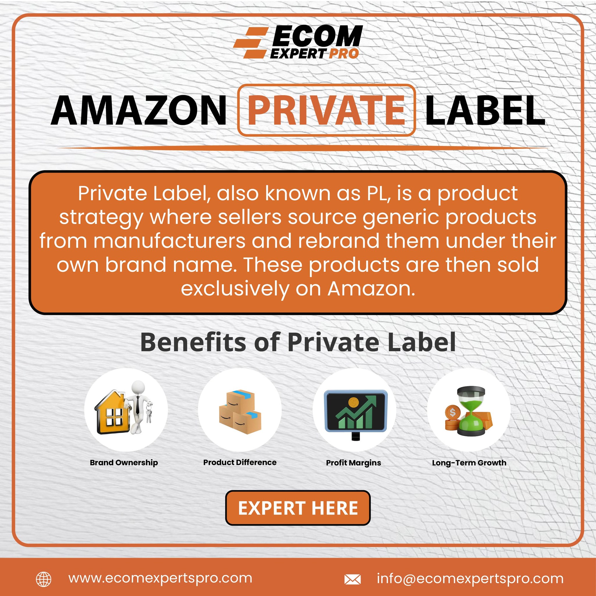 Ecom Experts Pro | Skokie IL