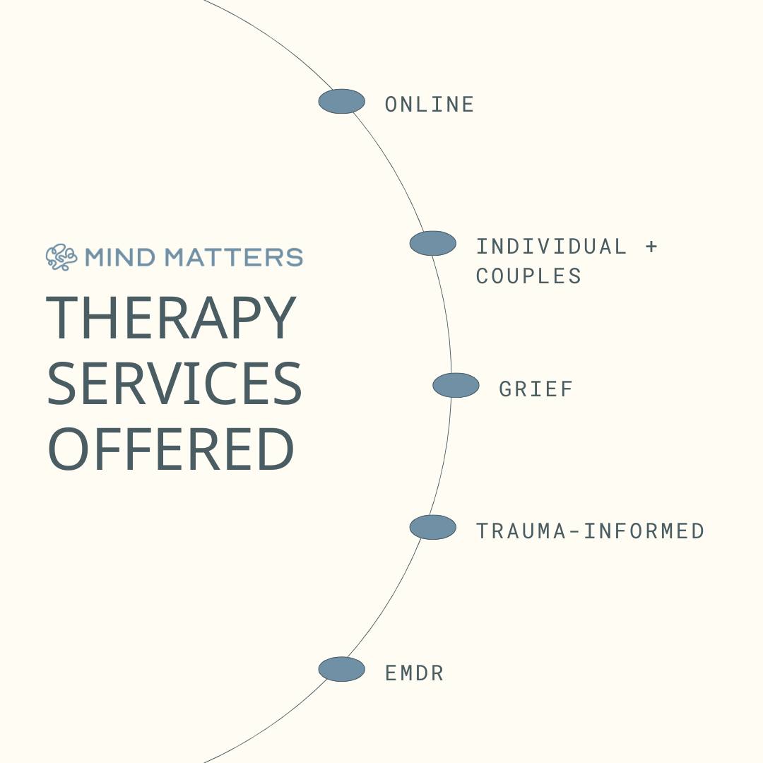 Mind Matters Mental Health - Hilliard, OH | Hilliard OH