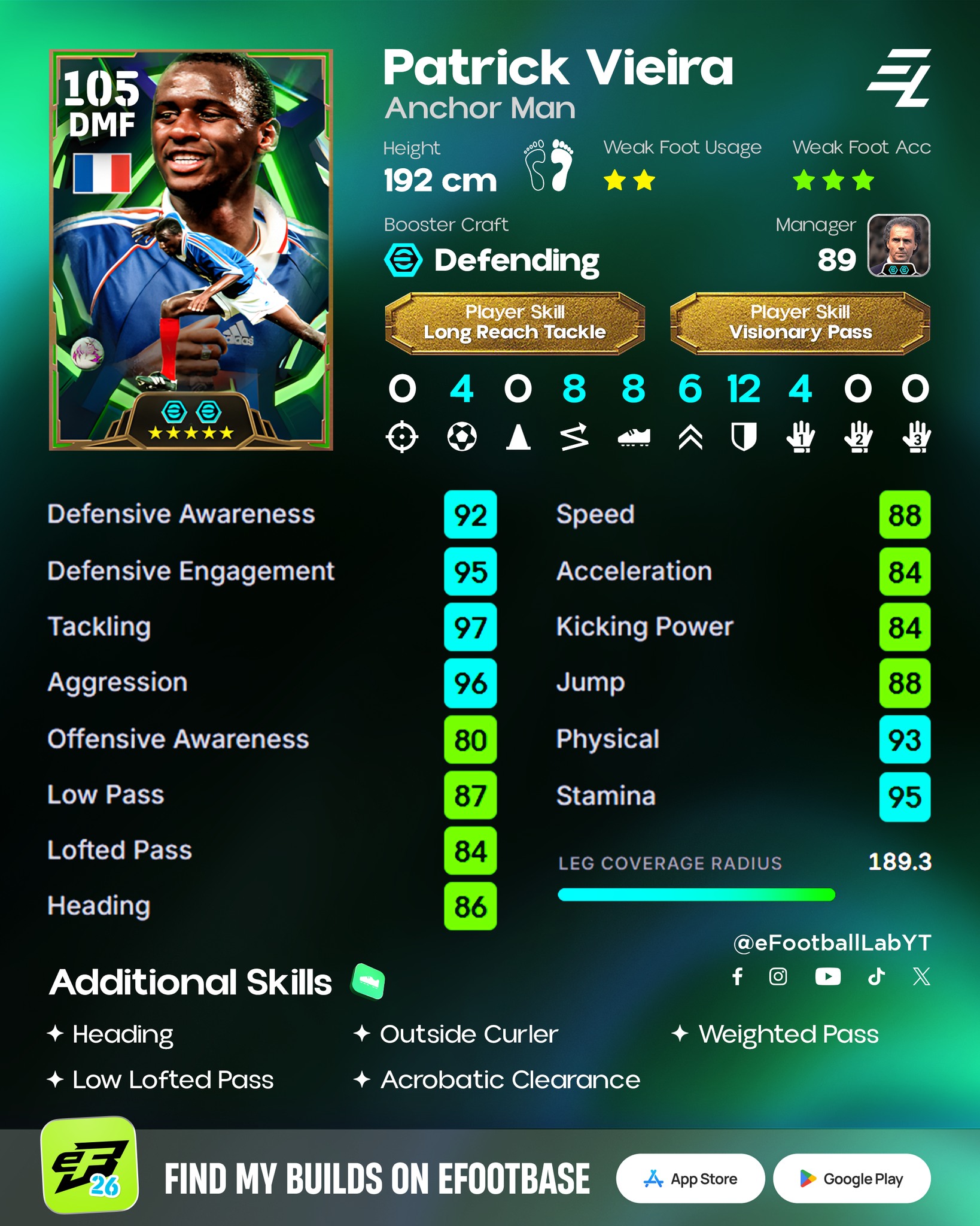 France 1998' Pack Epic Player Patrick Vieira Custom Training Guide