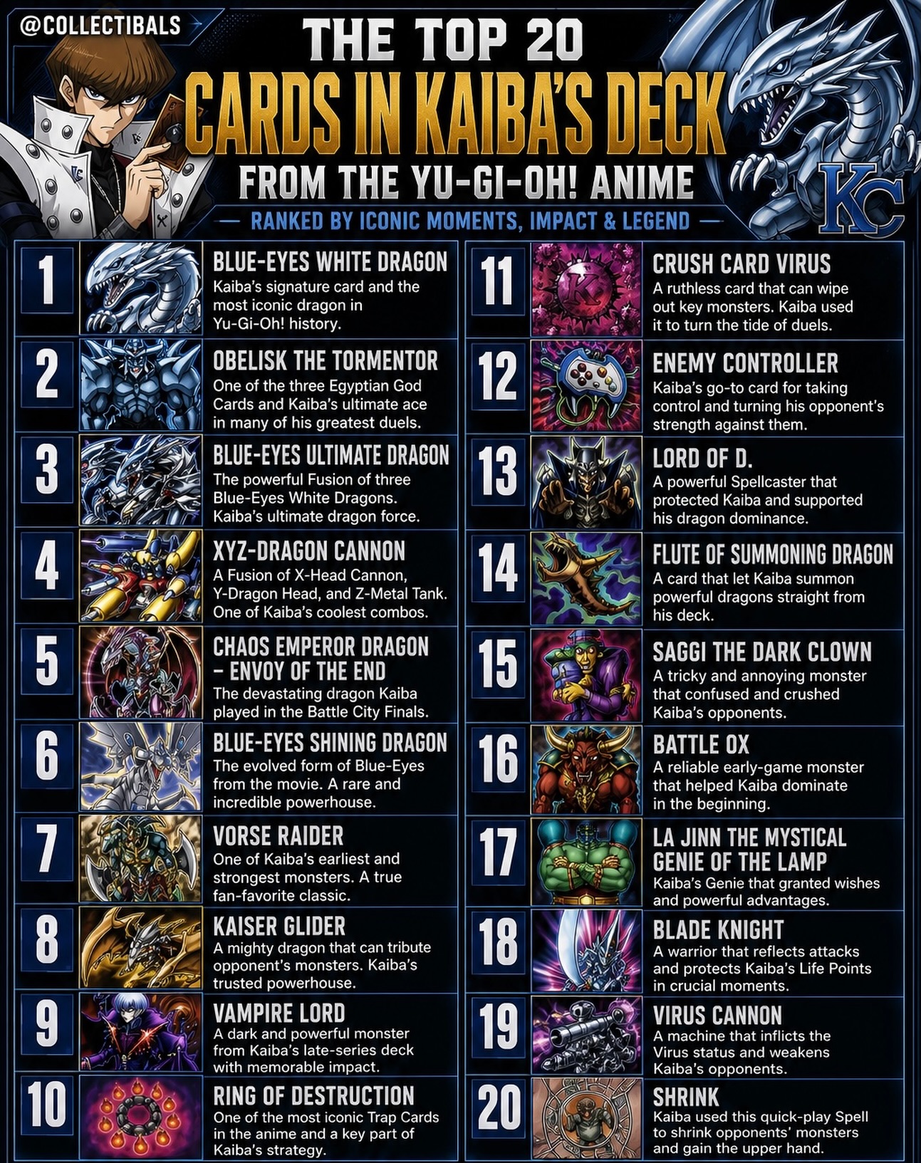 yugioh best kaiba deck Yu-Gi-Oh! Starter (2002) Complete Set Each 50 Yu-Gi-Oh! Cards Legendary Collection Kaiba