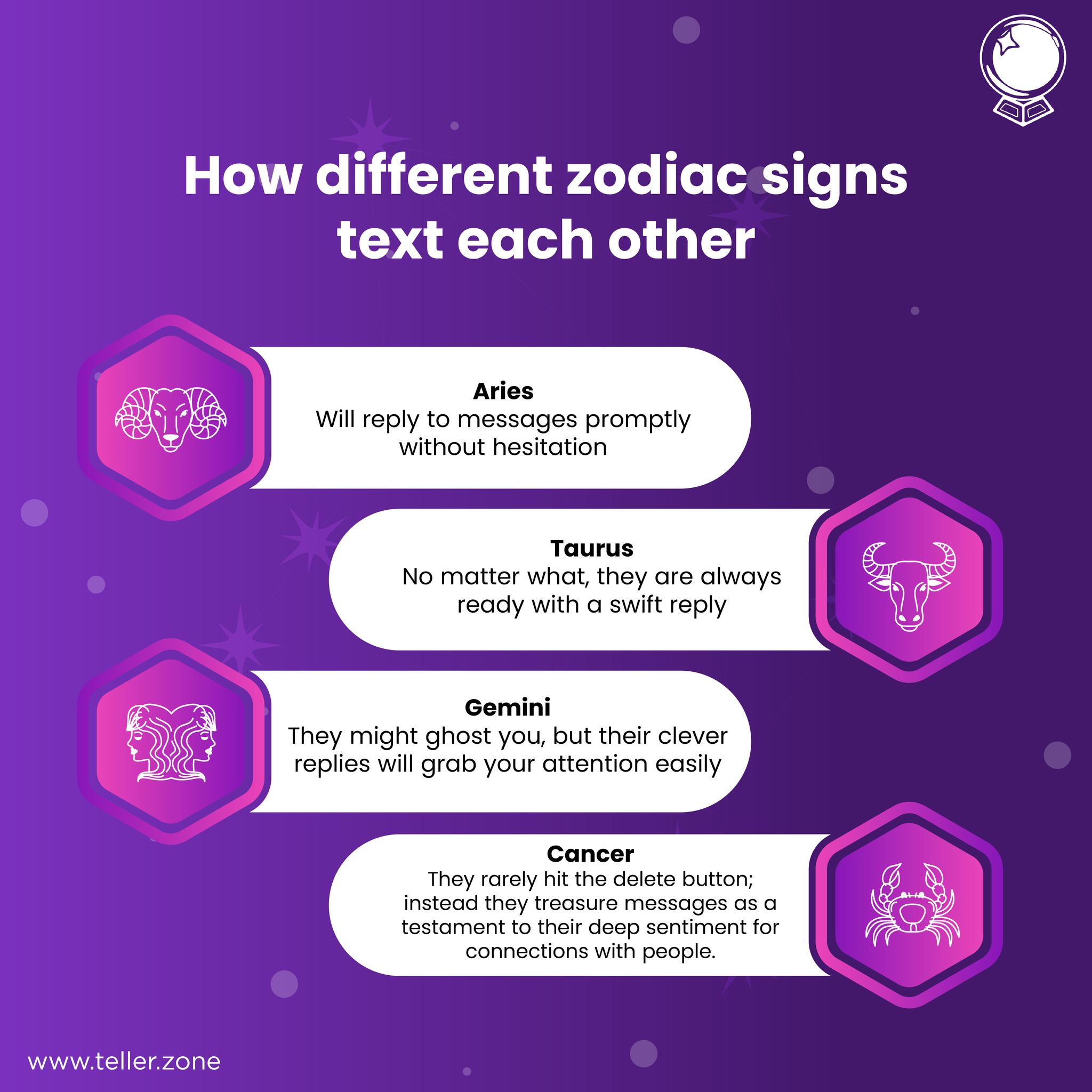 Teller Zone - How various zodiac signs text each other 💁😜...