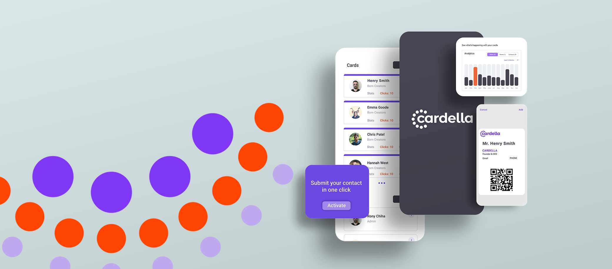 Cardella.io | Sydney NSW