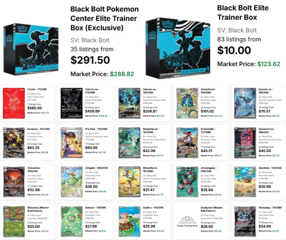 pokemon etb black bolt card list Pokémon TCG: Elite Trainer Box (ETB) – Thunder Badge Trainer The Most Valuable Black Bolt