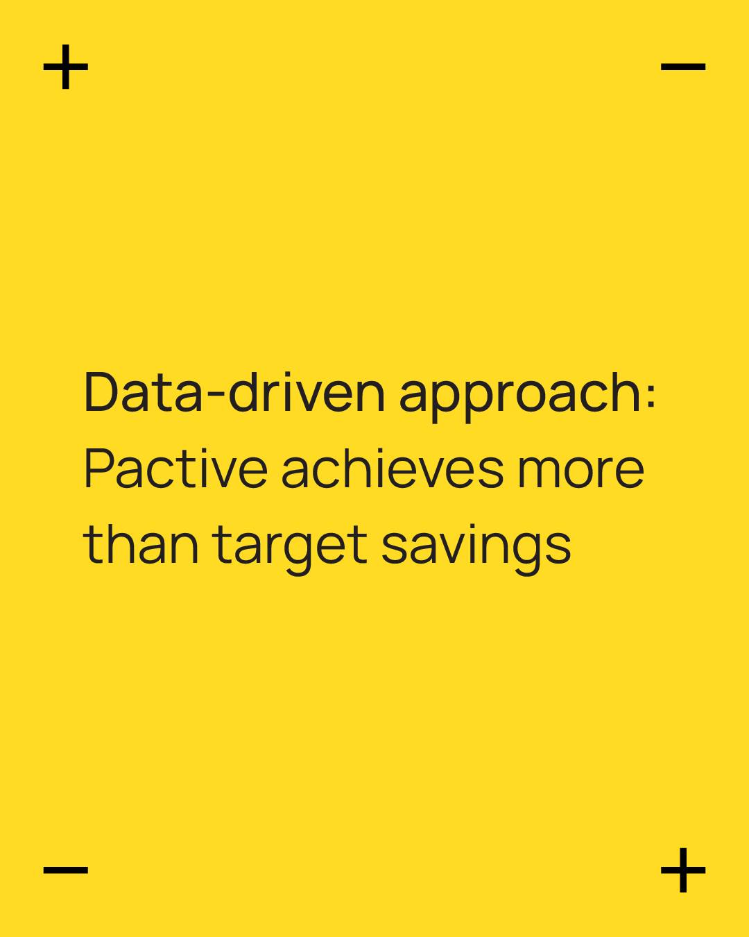 Pactive Sustainable Solutions | Dubai