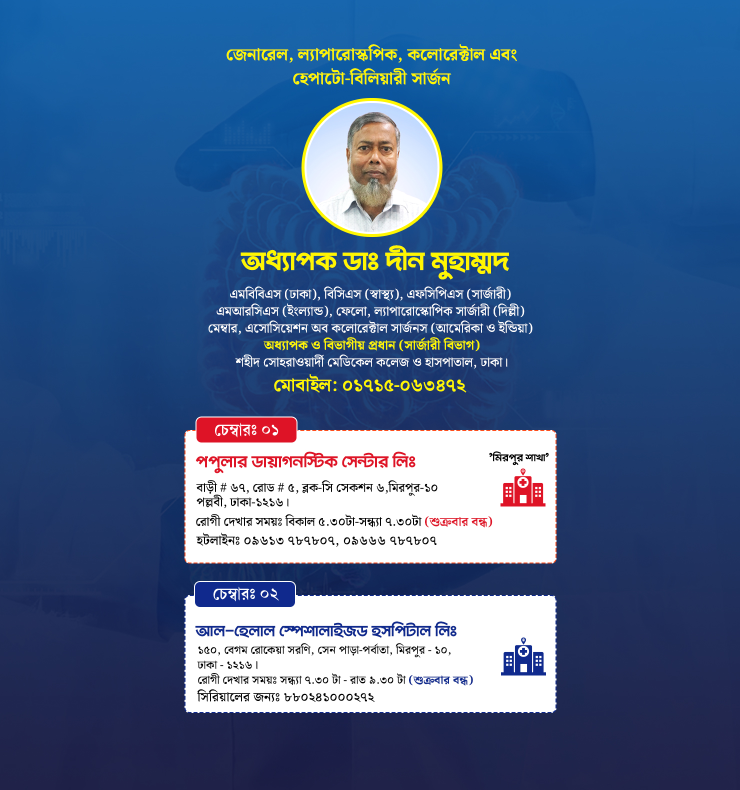 Professor Dr. Din Mohammad