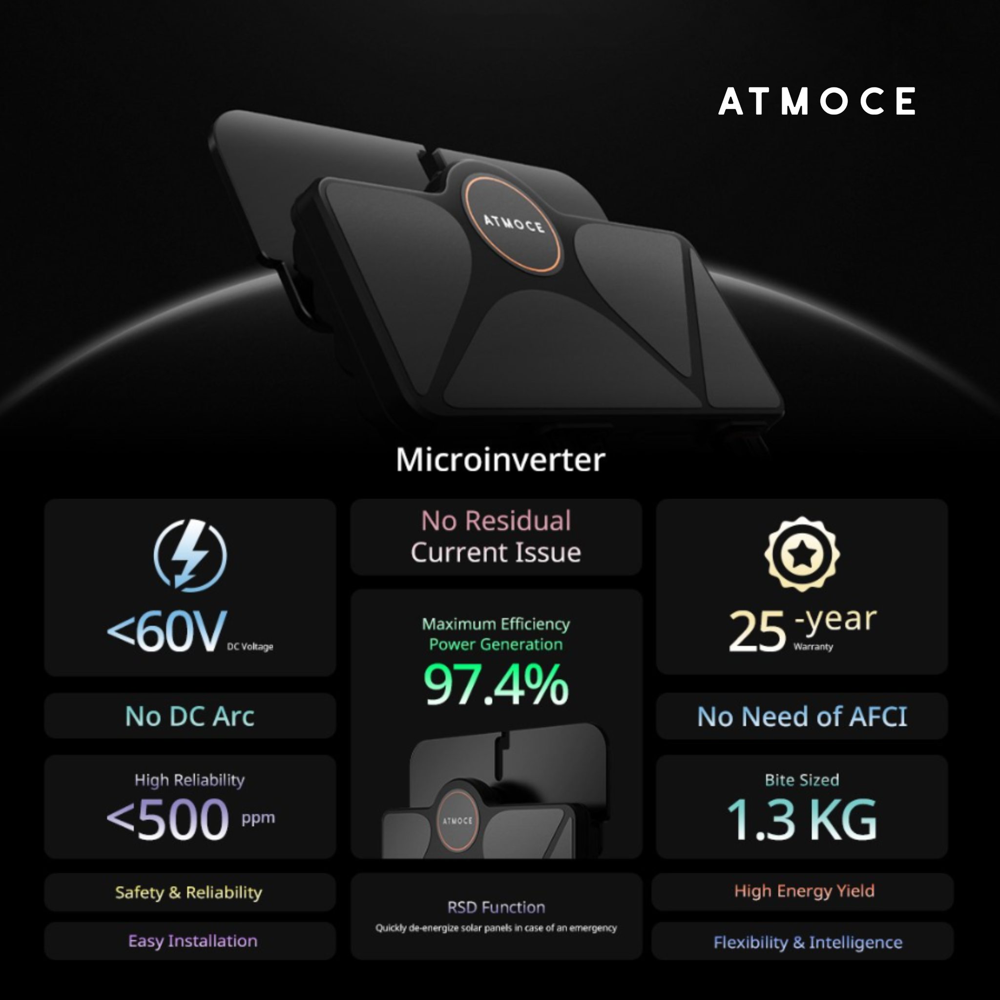 Atmoce - Whether you’re upgrading or starting fresh, ATMOCE’s ...