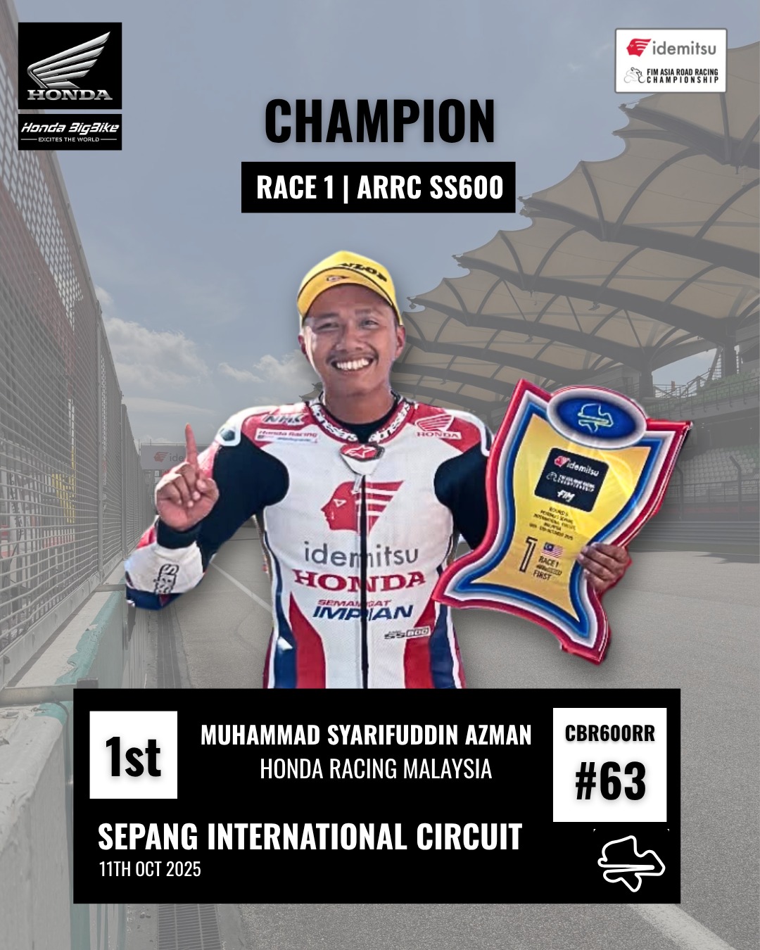 Honda BigBike Malaysia | Batu Kawan