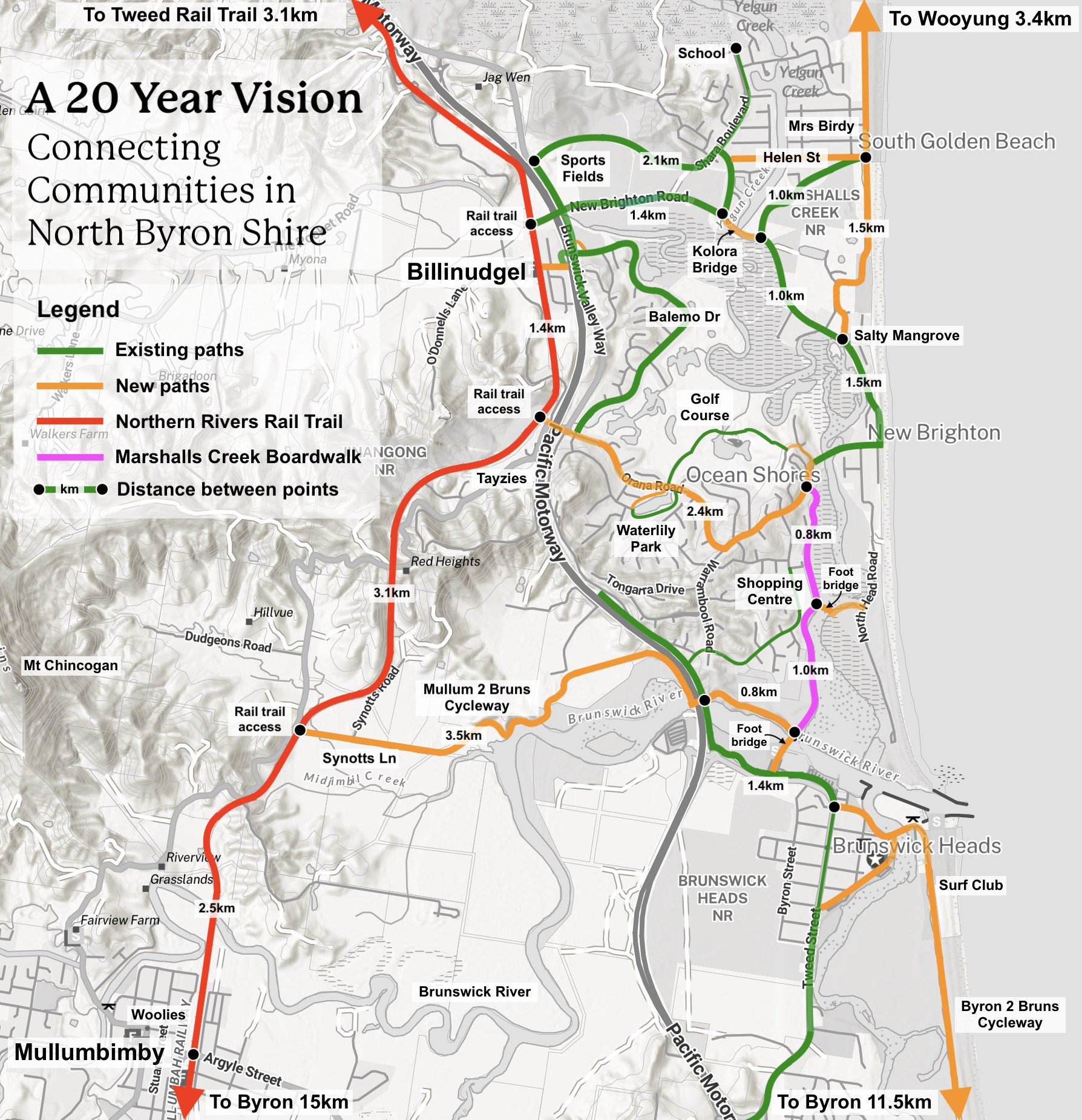 Northern Rivers... - Northern Rivers Rail Trail Supporters
