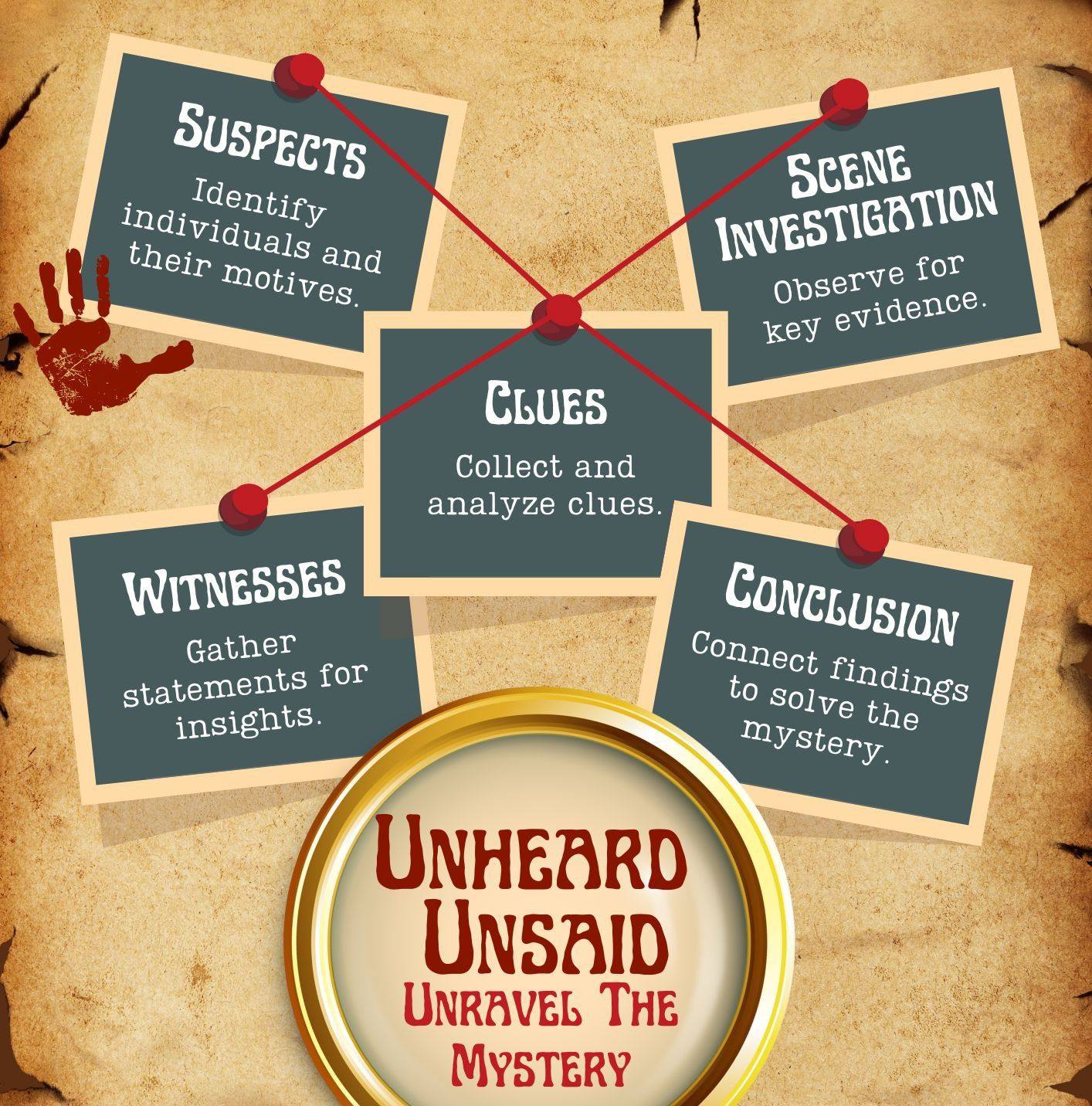 A voice reads numbers to one person. 17 years of secrets. | Unfold Unheard