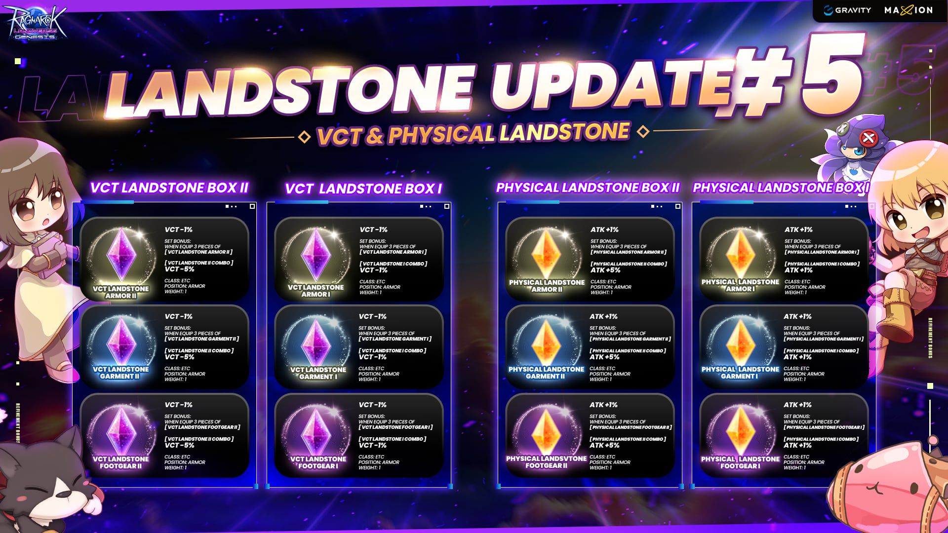 Ragnarok - ⚡ NEW Landstone Update – VCT & Physical Landstones! ☠️🧬 ...