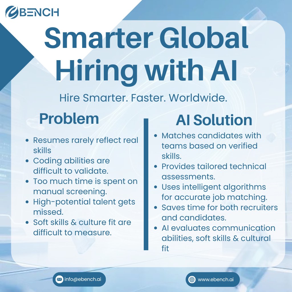 eBench - Transform your hiring process with AI-powered recruitment. ⚡ ...