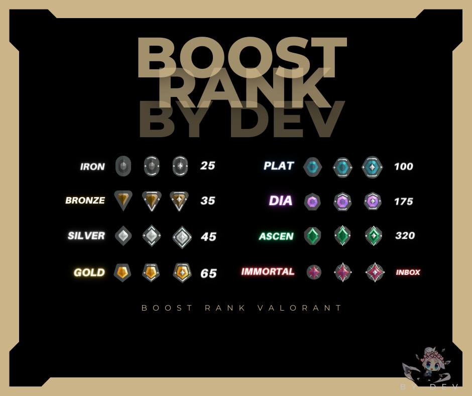 โปรโมชั่นกลับมาเปิดร้านลด5%... - BOOST RANK Valorant