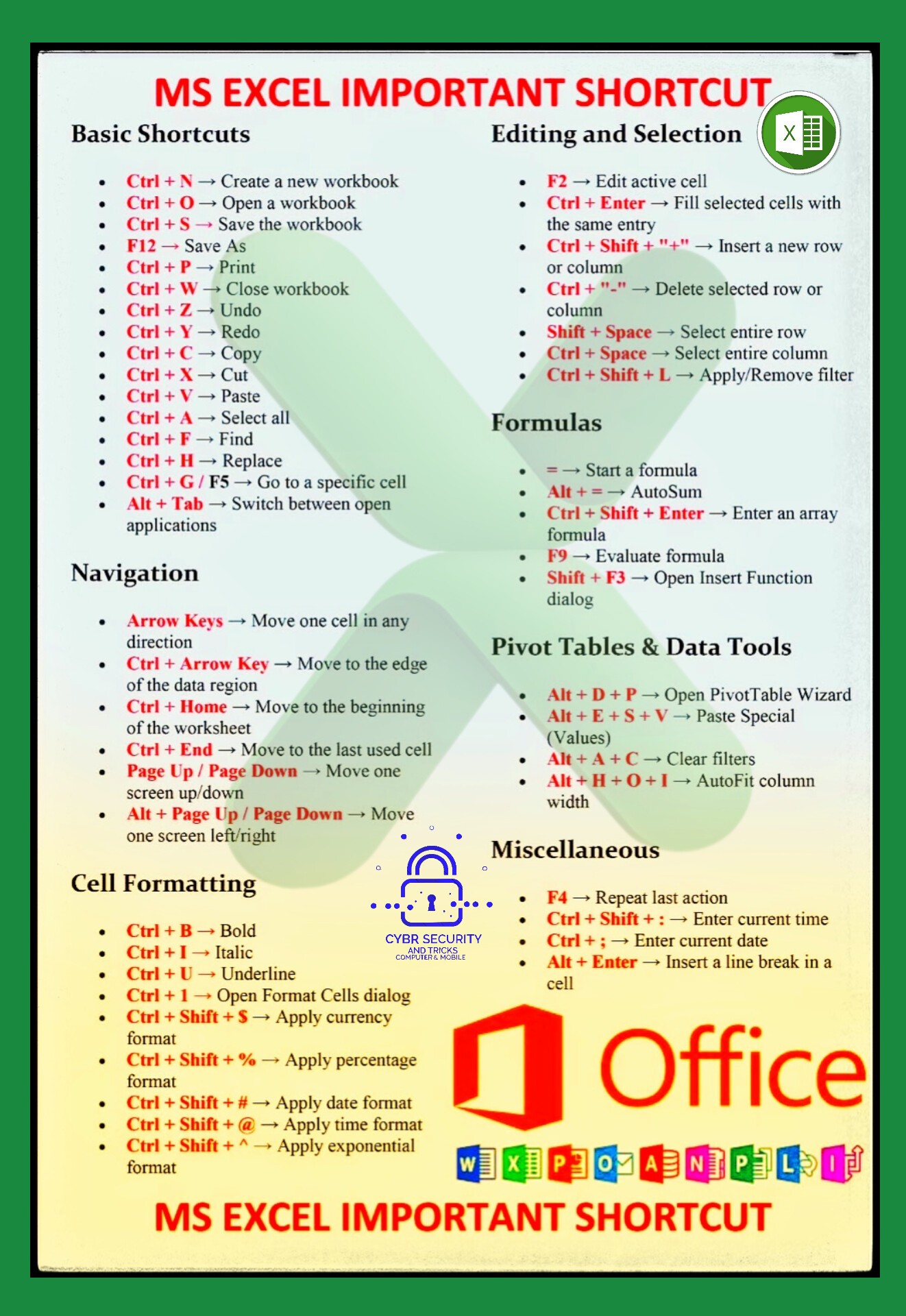 Cyber - 💡 Master Excel like a PRO with these Power Shortcuts. 🚀 Save ...