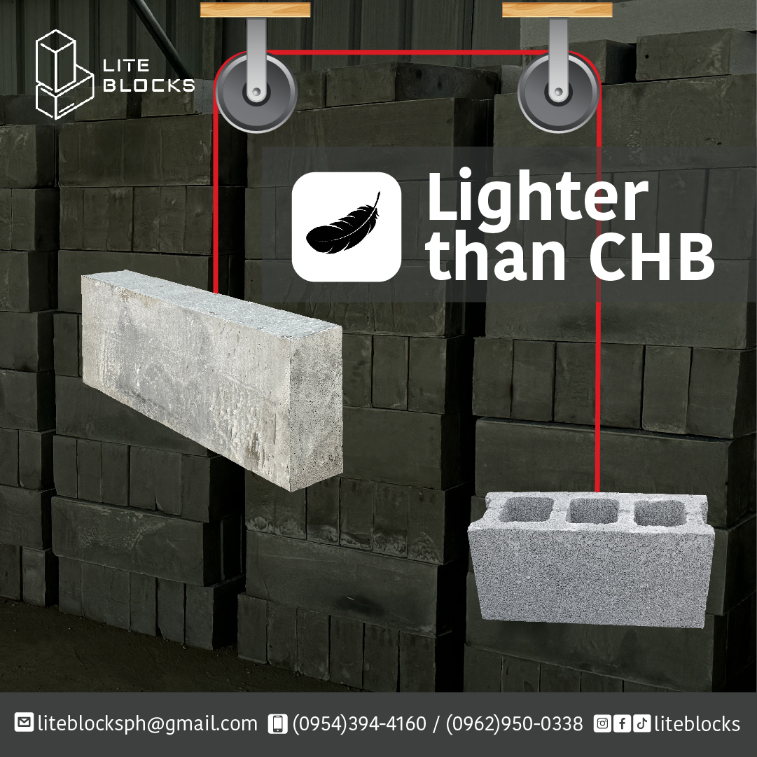 Lite Blocks - 💪 Defying construction norms - our Lite...