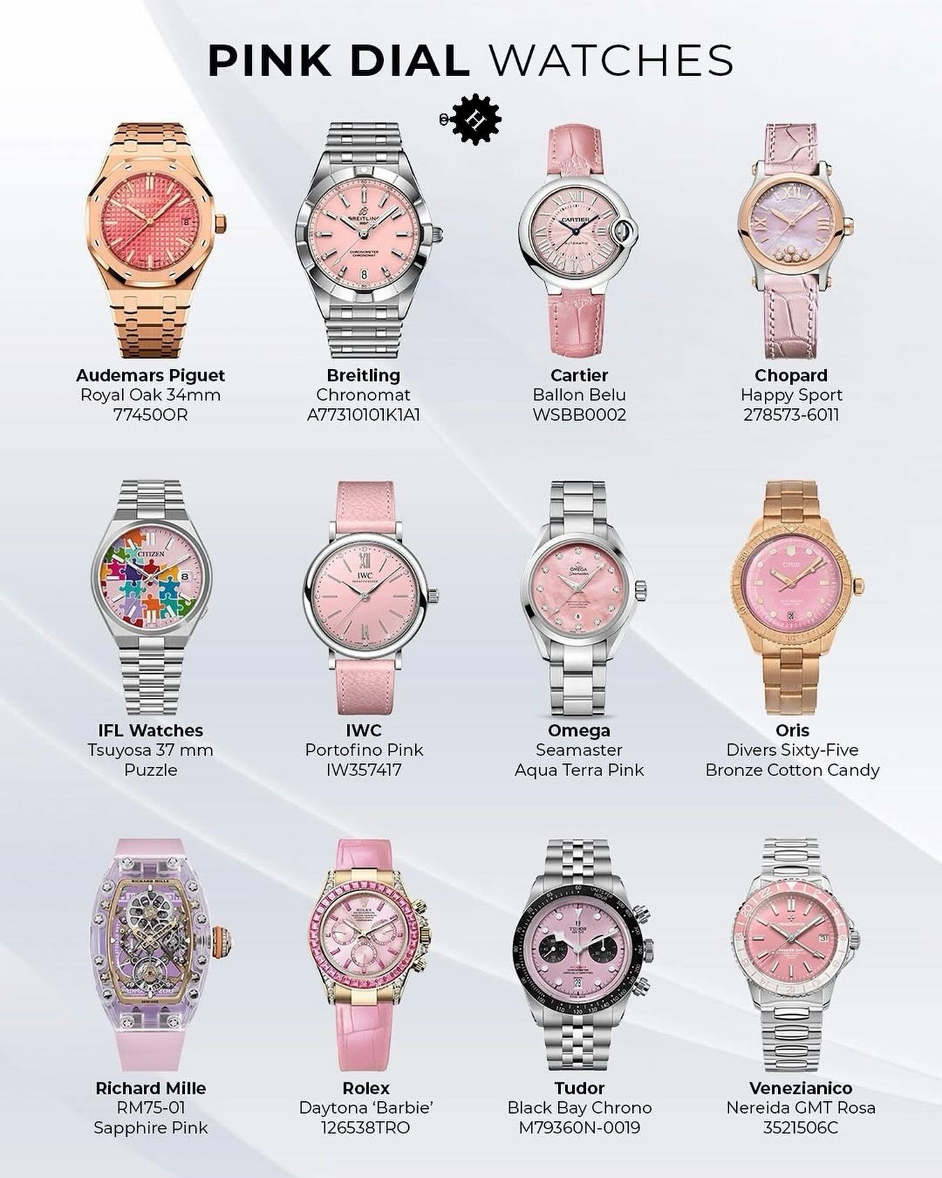 Franck Muller completes the Cintrée Curvex @HelloKitty with a