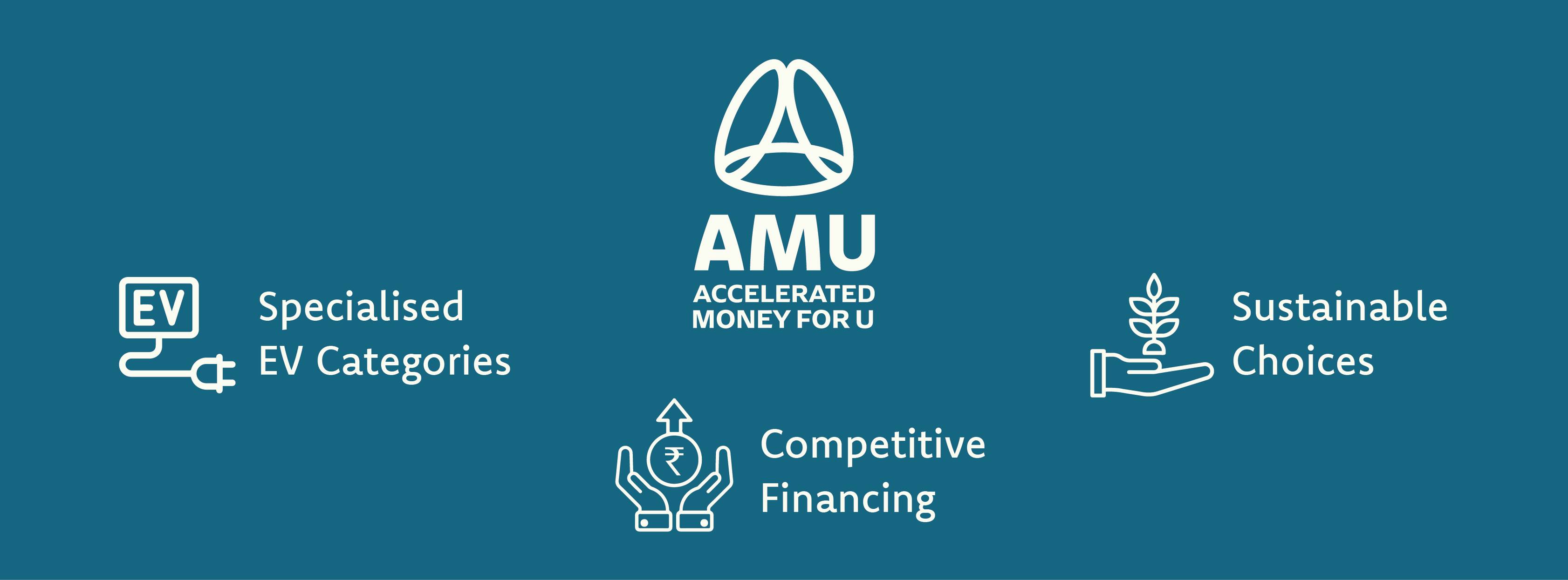 Amu.acceleratedmoney4u | Haryana