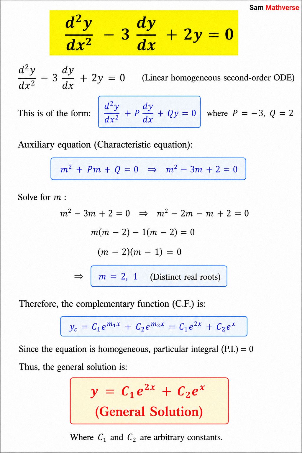 Solution of this Differential Equation Problem F0llow and support us