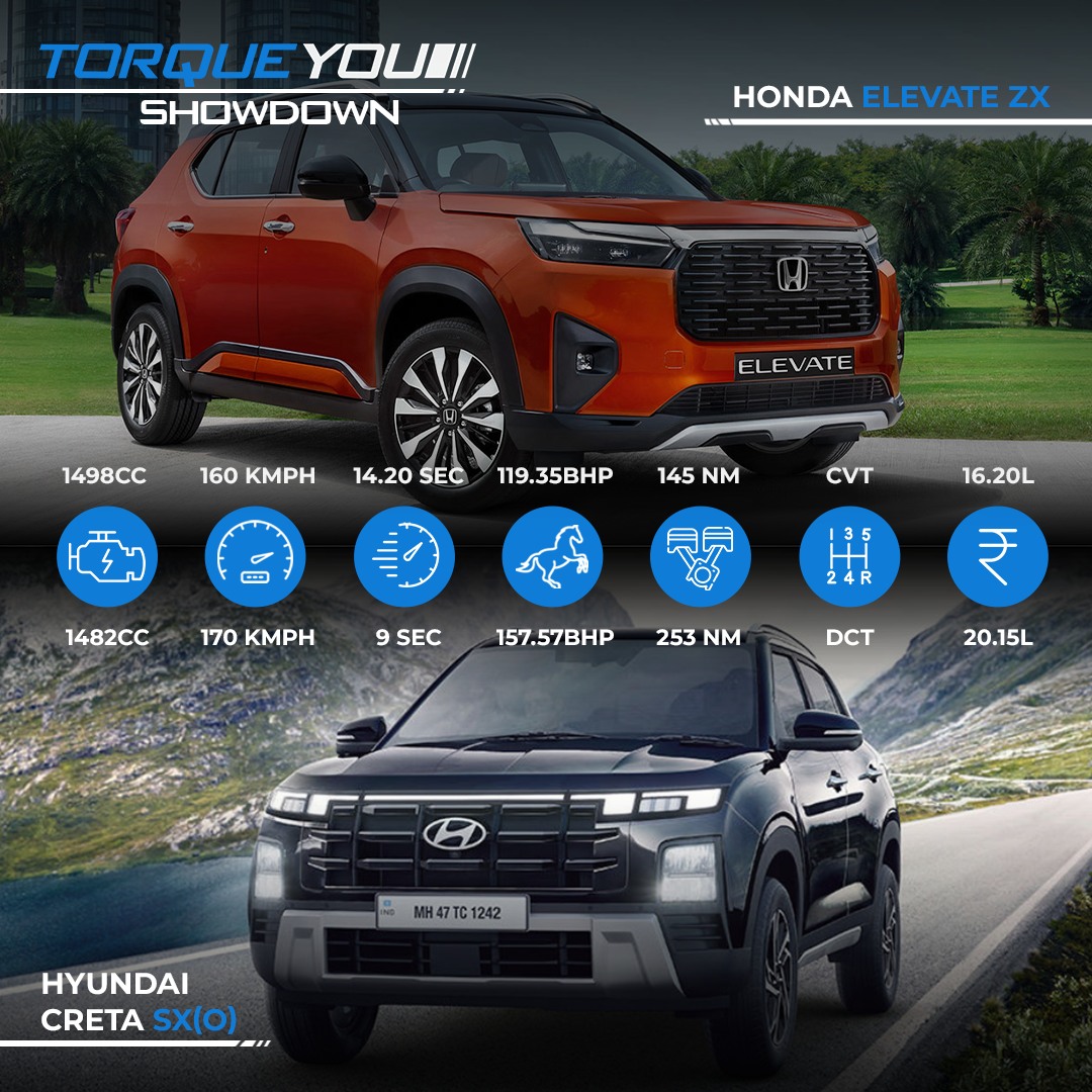 Despite competing in the same mid-size SUV segment, the Hyundai