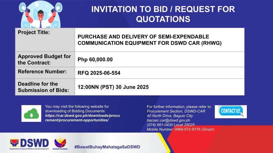 DSWD Cordillera Region | Baguio City