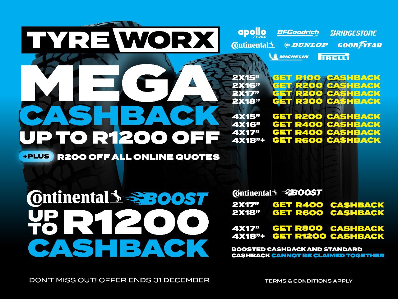 TYREWORX | Cradock