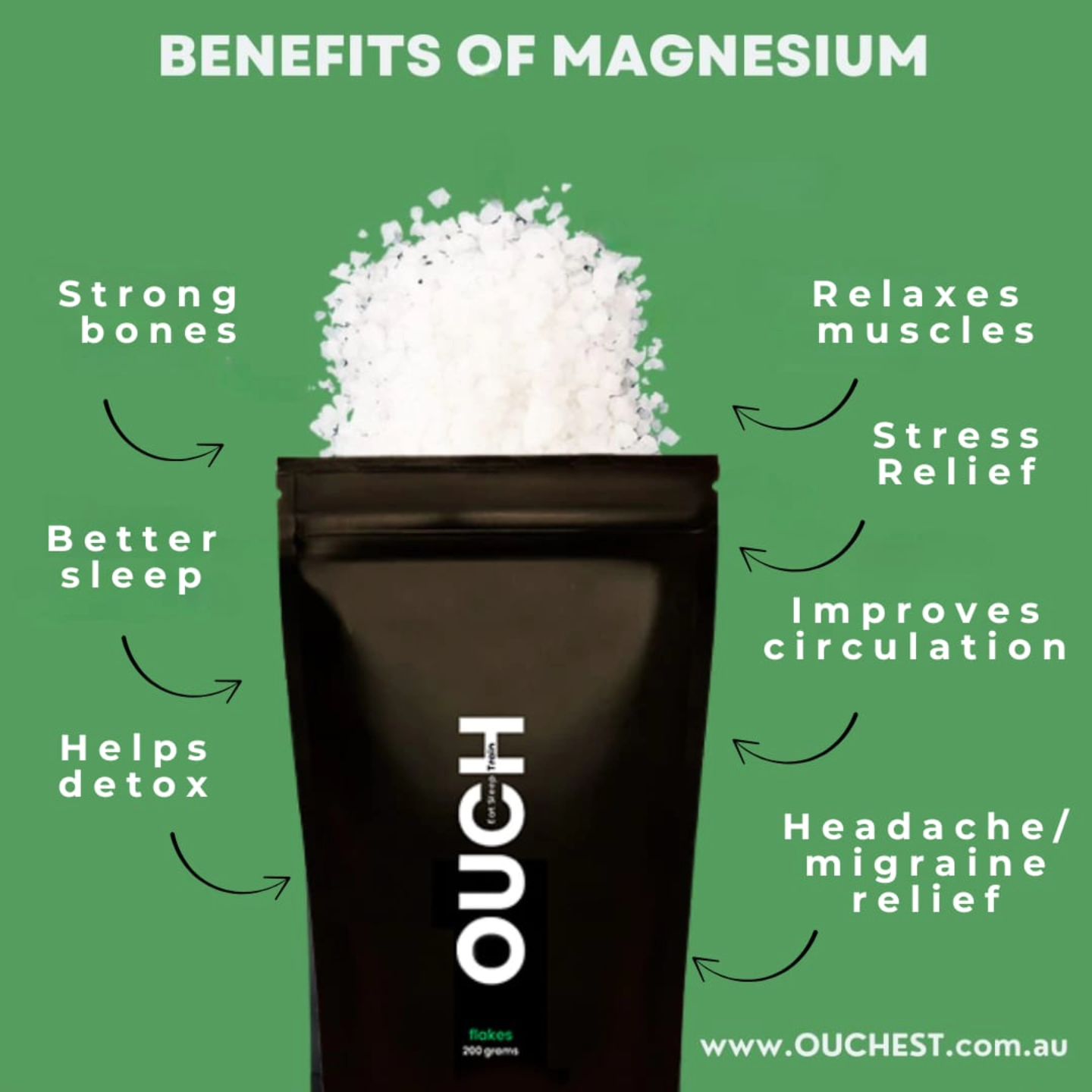 Ouch - Soak away stress, stiffness, and sleepless nights Magnesium ...