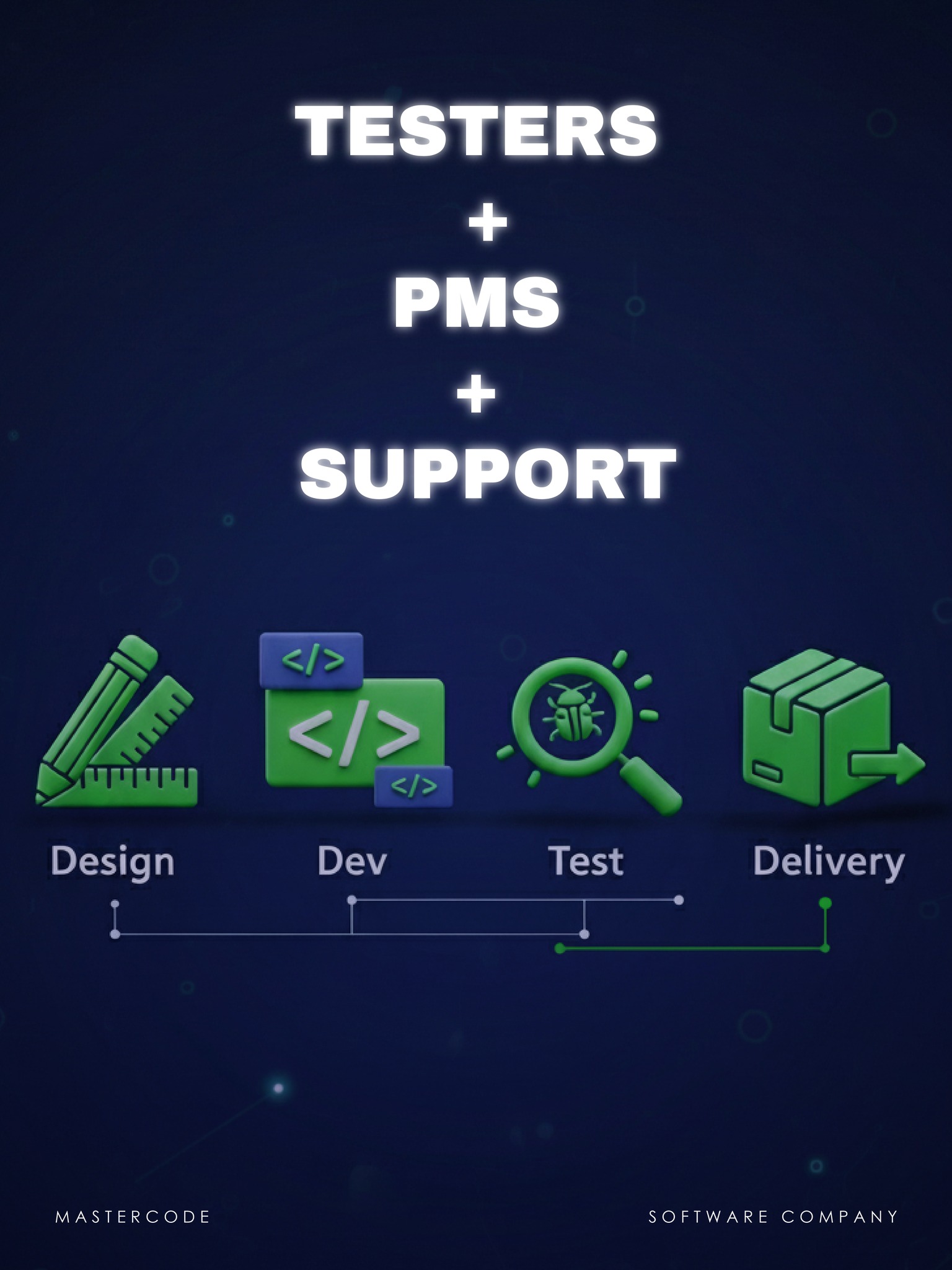 Master Code - 🚀 Ever wondered how a project gets ready at... | Facebook