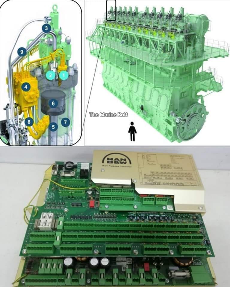What is an ME engine? An ME... - Seafaring Shenanigans | Facebook