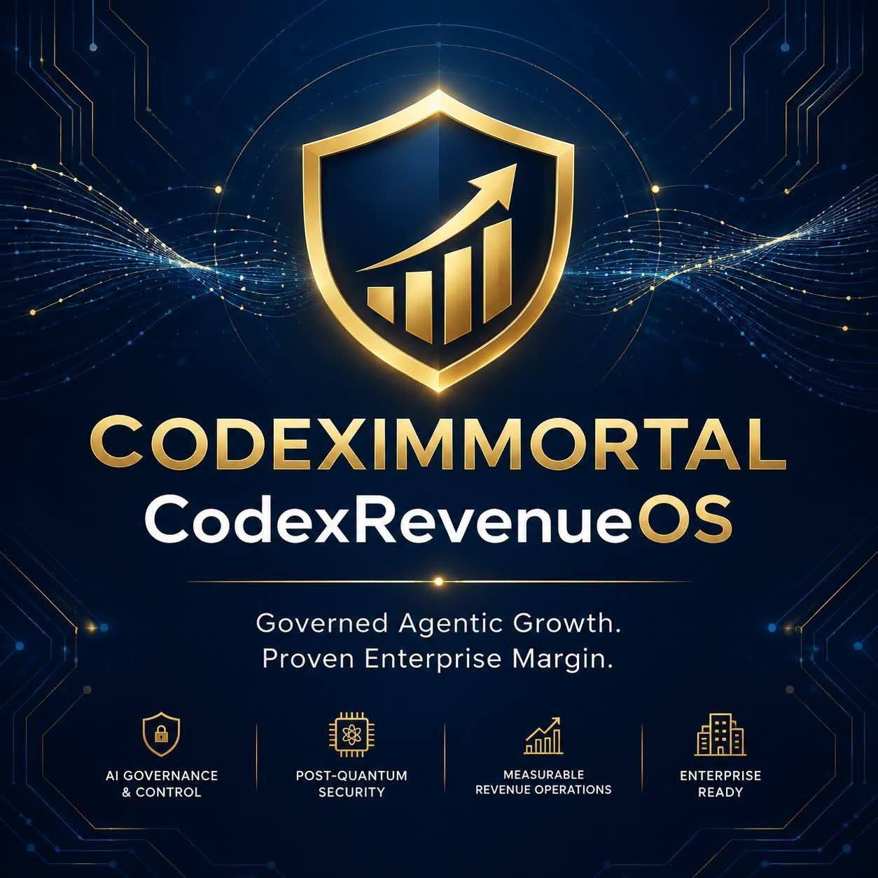 Computer science | 💼⚙️ FROM LEAD TO LEDGER: HOW CODEX REVENUEOS ...