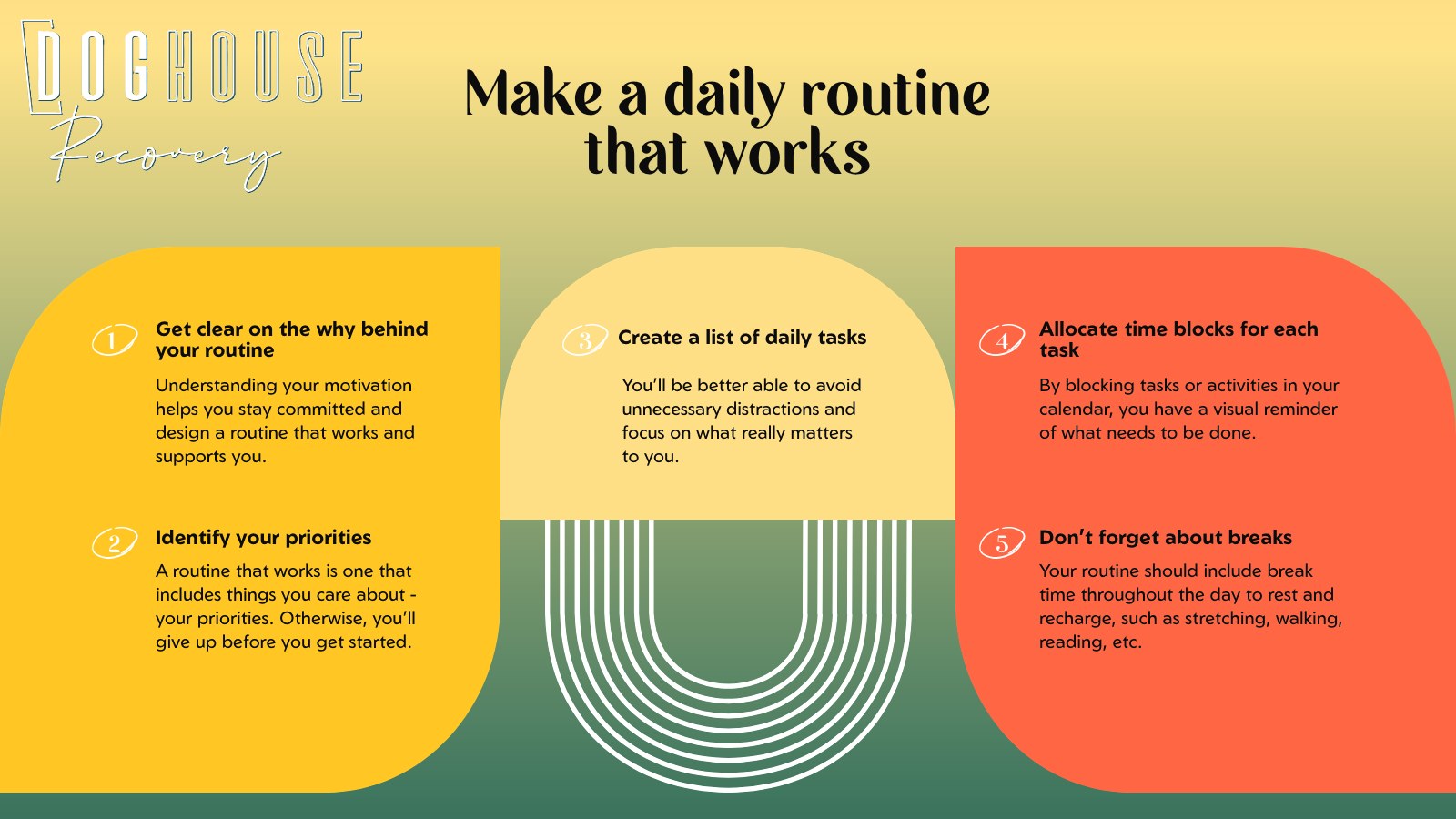Doghouse - Recovery Tip: A structured daily routine is a cornerstone of ...
