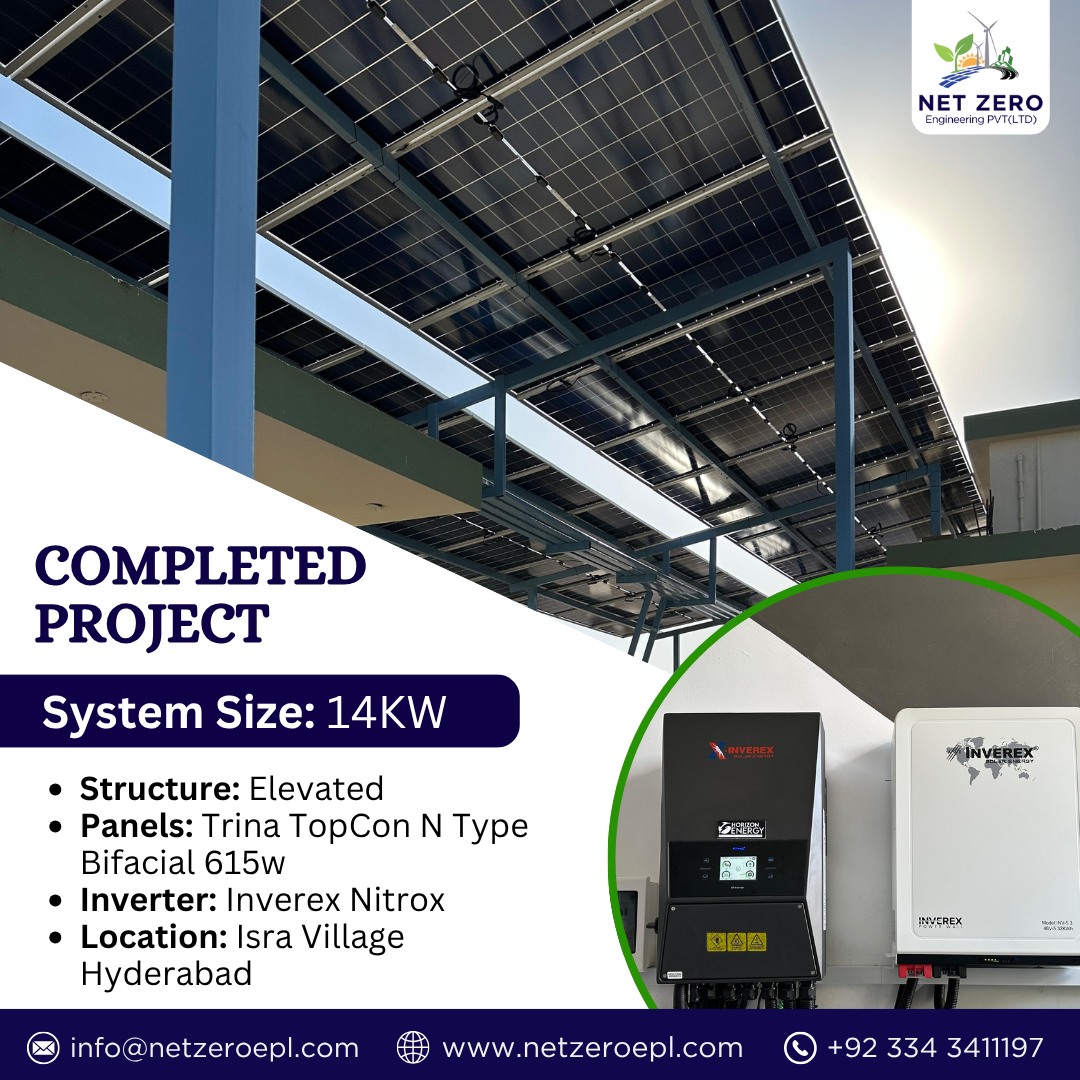 Net Zero Engineering Pvt Ltd | Karachi