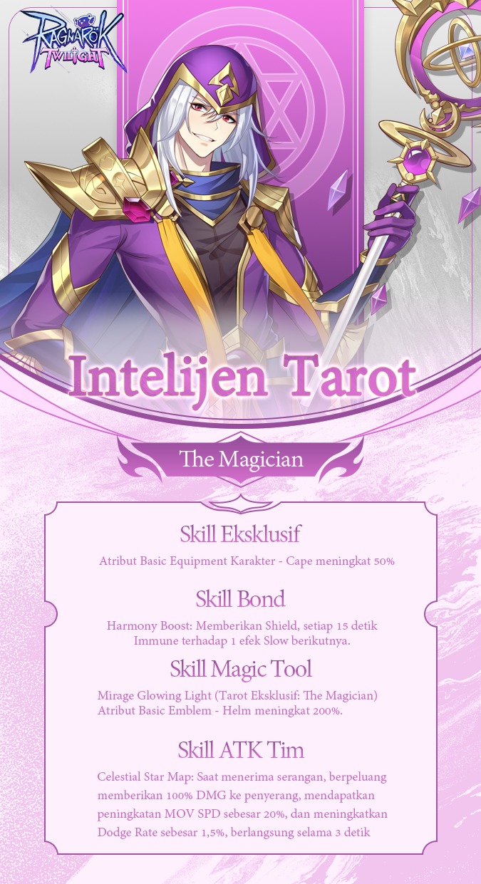 Ragnarok - Intel Tarot 《Ragnarok Twilight》｜“The Magician” Hari ini kita ...