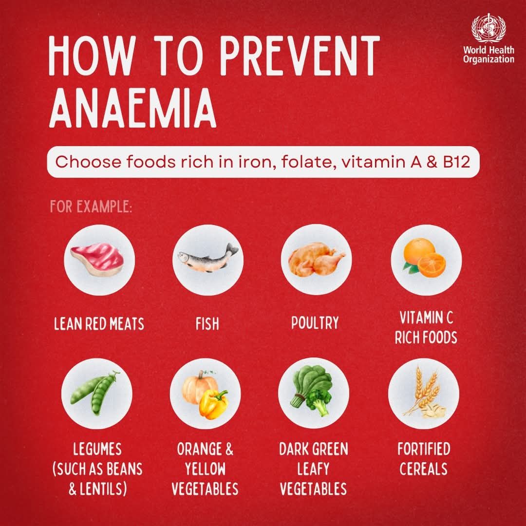 Dr - Tips to prevent #anaemia: Choose foods rich in iron, folate ...